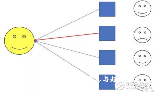 深圳启迪区块链最新消息与趋势分析